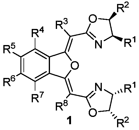 NON type chiral bisoxazoline ligand nd synthesis method and application thereof