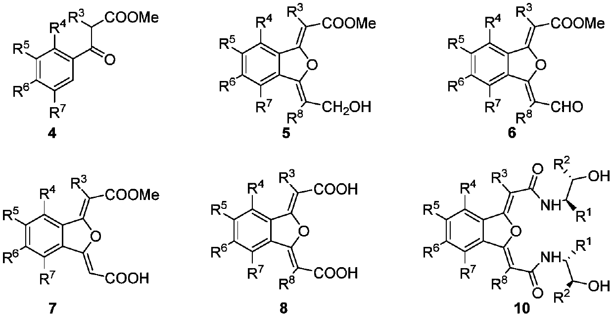 NON type chiral bisoxazoline ligand nd synthesis method and application thereof