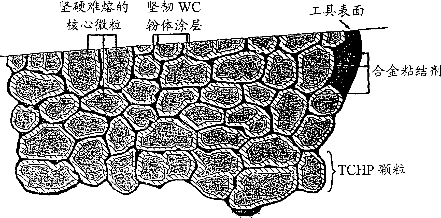 Method for consolidating tough coated hard powders