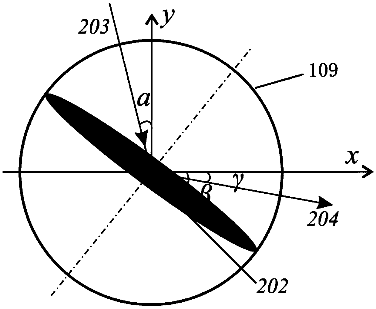 Sunlight collection system capable of realizing self-rotation and directional emission