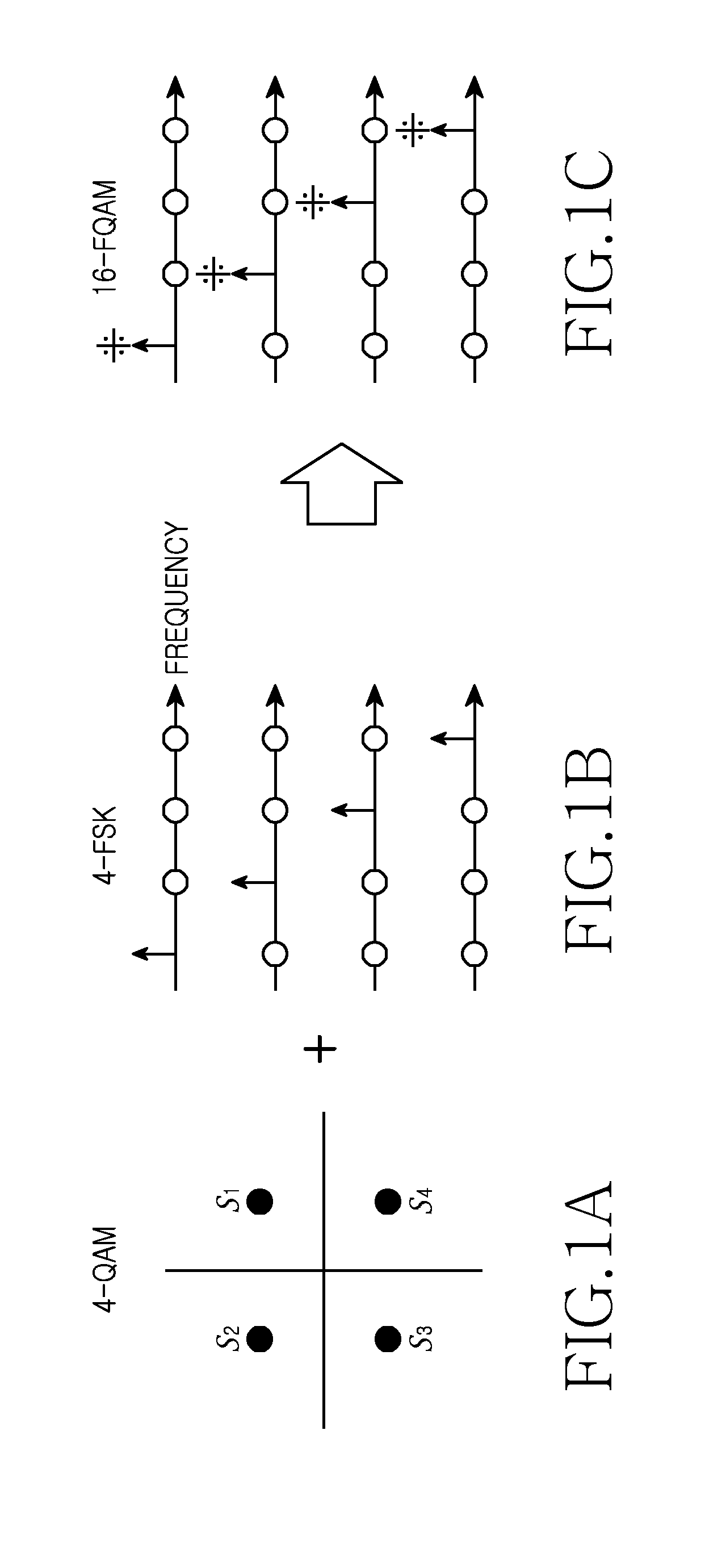 Apparatus and method for adaptively selecting channel code based on non-gaussianity of channel in wireless communication system