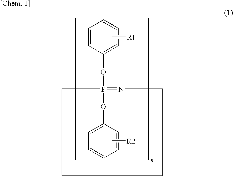 Flame-retardant resin composition, and prepreg, resin sheet and molded article using the same