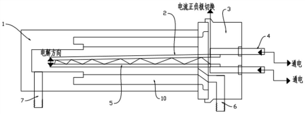 Ionized water generator device