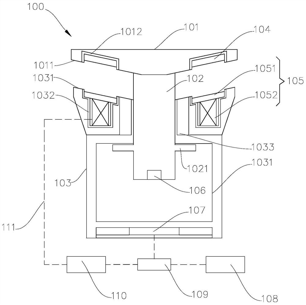 Button, keyboard and keyboard control method