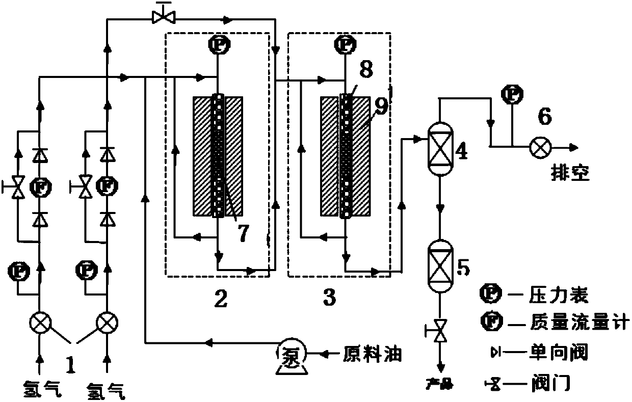 Method for preparing C6-C8 aromatics with mixed aromatics containing polycyclic aromatic hydrocarbon and di-cyclic aromatic hydrocarbon