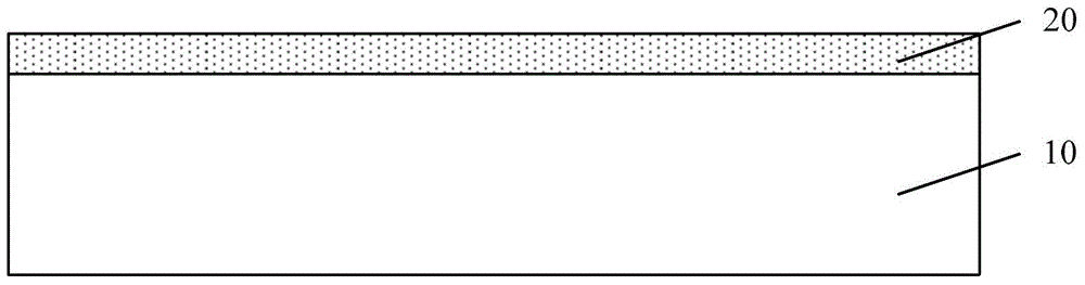 Forming method of semiconductor structure