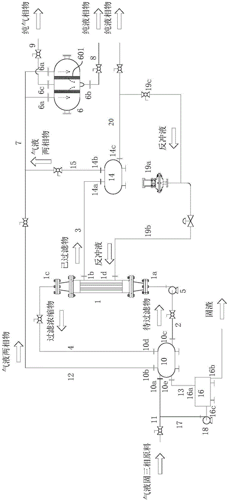 Gas-liquid-solid three-phase separation system