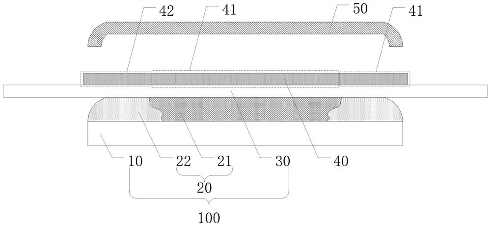 Display panel profiling tool