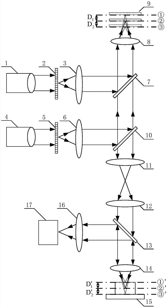 Surface shape measurement device and method based on structured light illumination