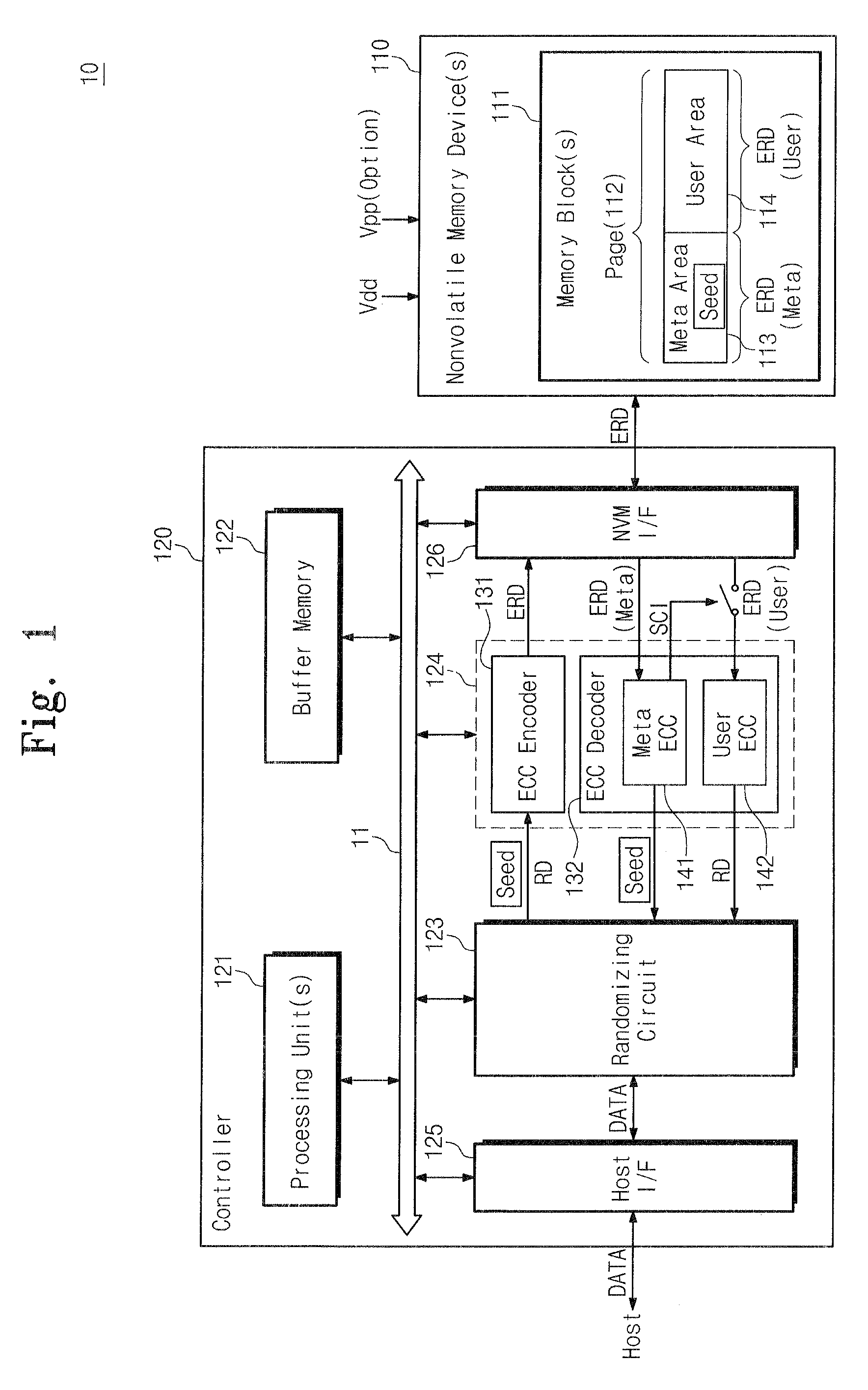 Memory system and error correction method