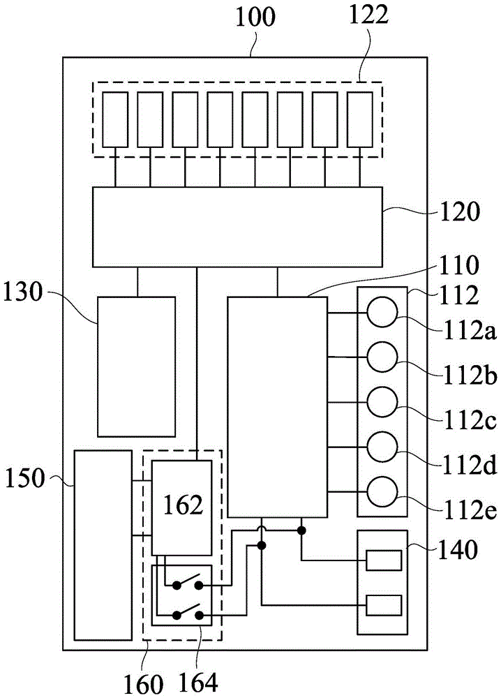 memory card with smart chip