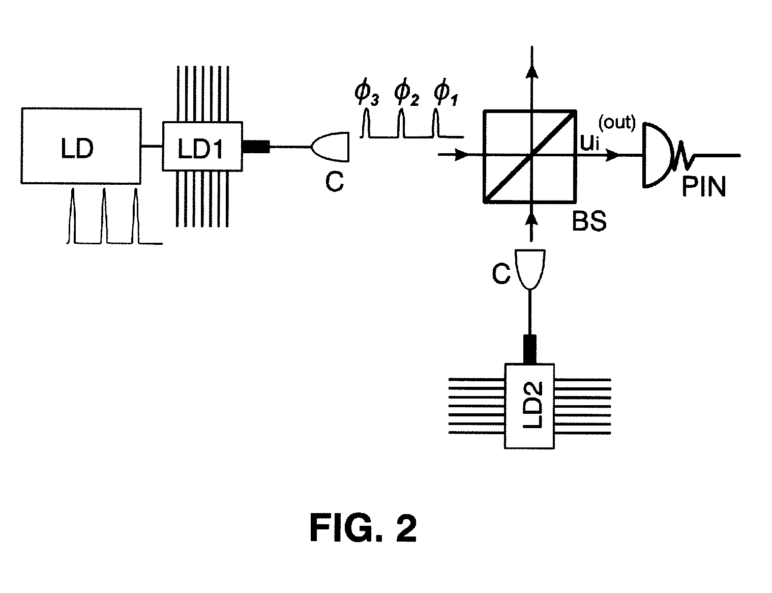 Ultrafast quantum random number generation process and system therefore