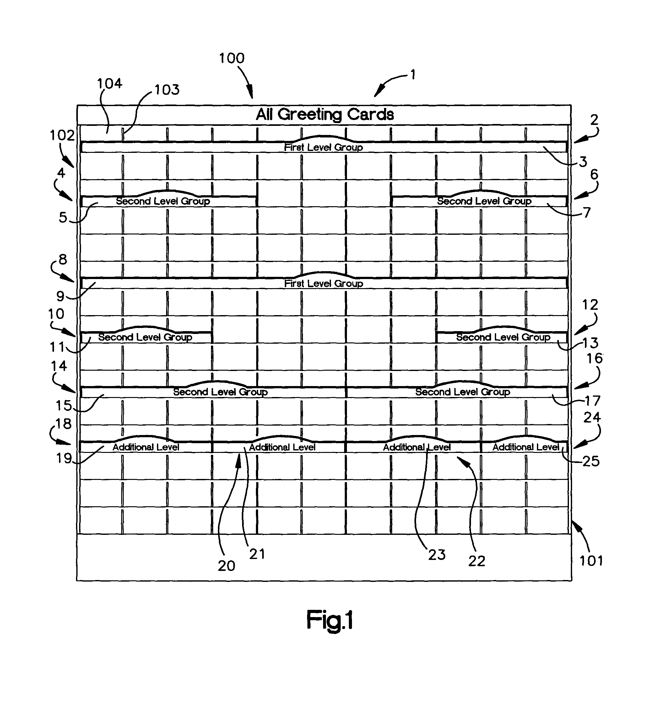 Greeting card display systems and methods with hierarchical locators defining groups and subgroups of cards