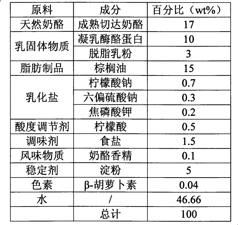 Reproduced cheese and preparation method thereof