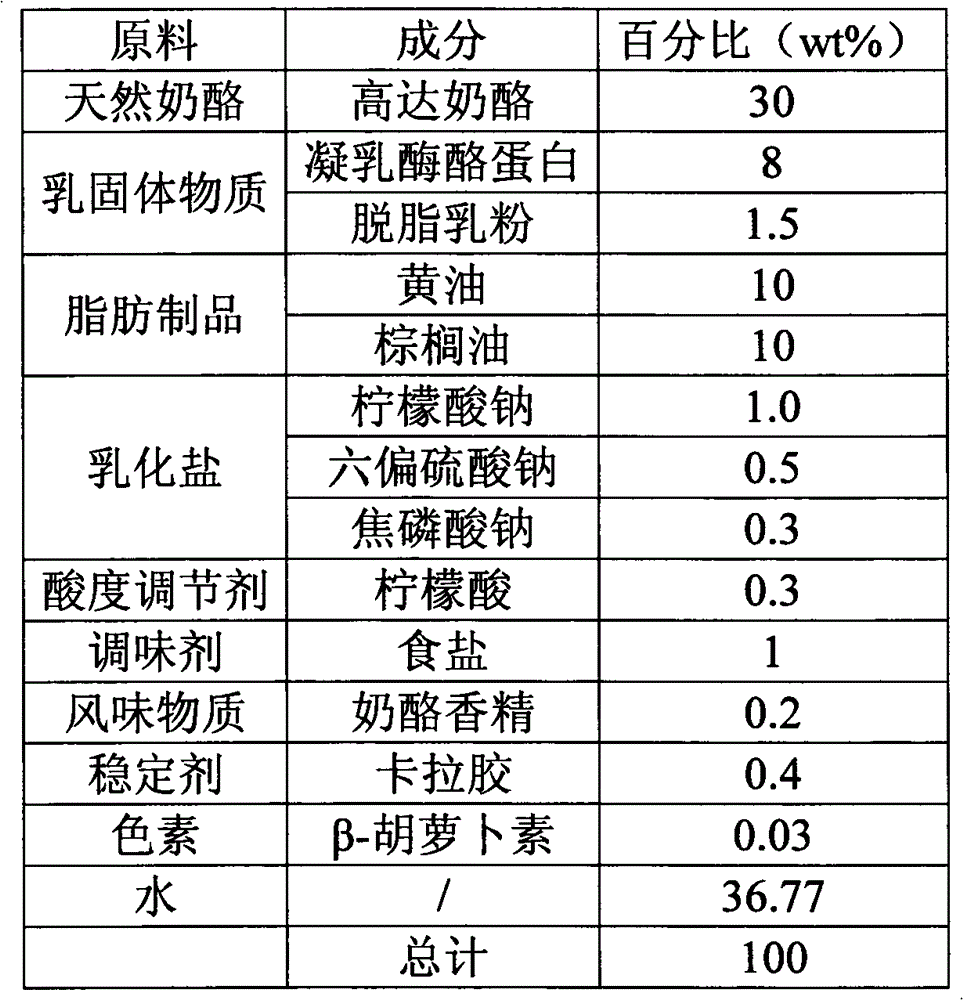 Reproduced cheese and preparation method thereof