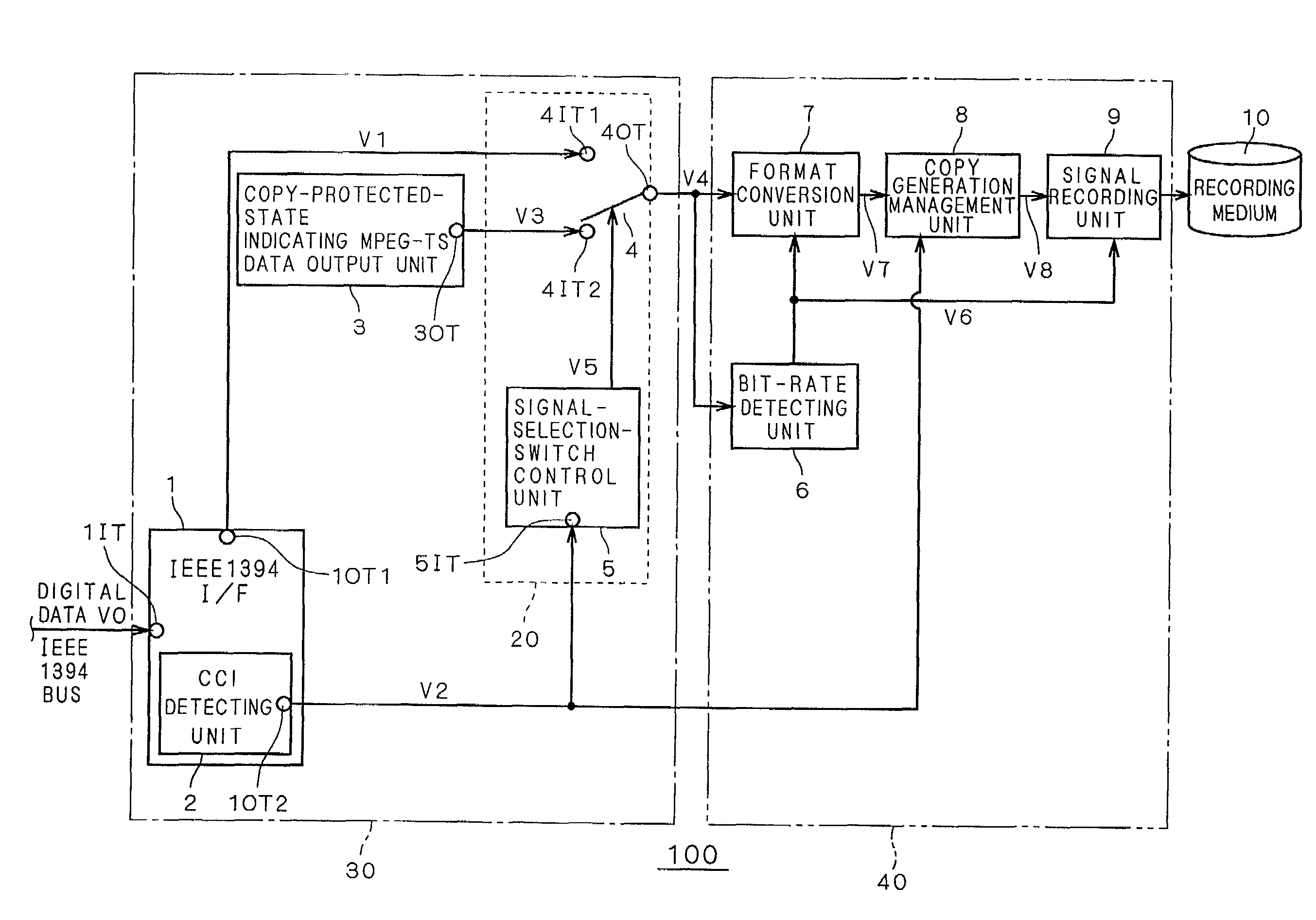 MPEG data recorder having IEEE 1394 interface