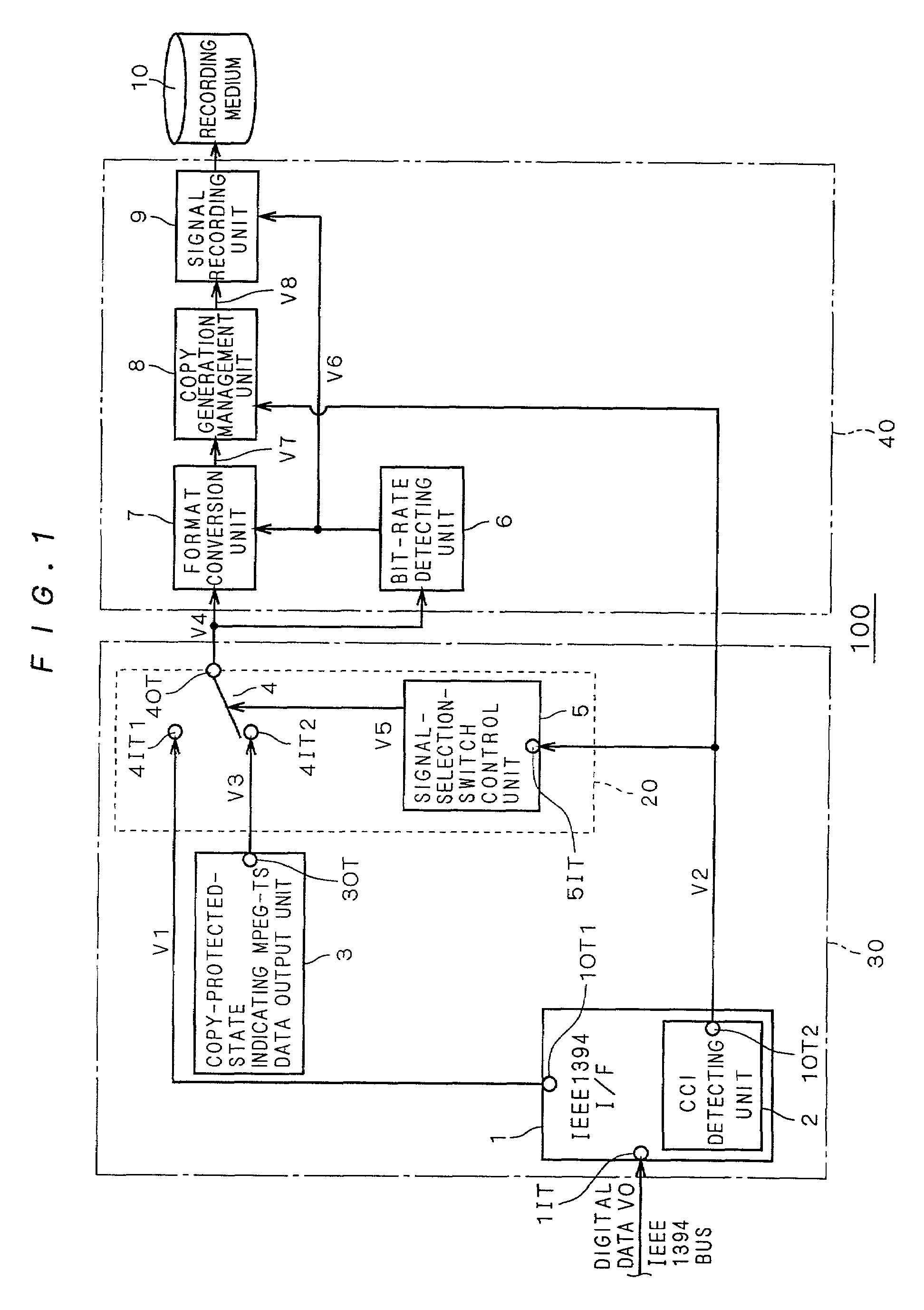 MPEG data recorder having IEEE 1394 interface