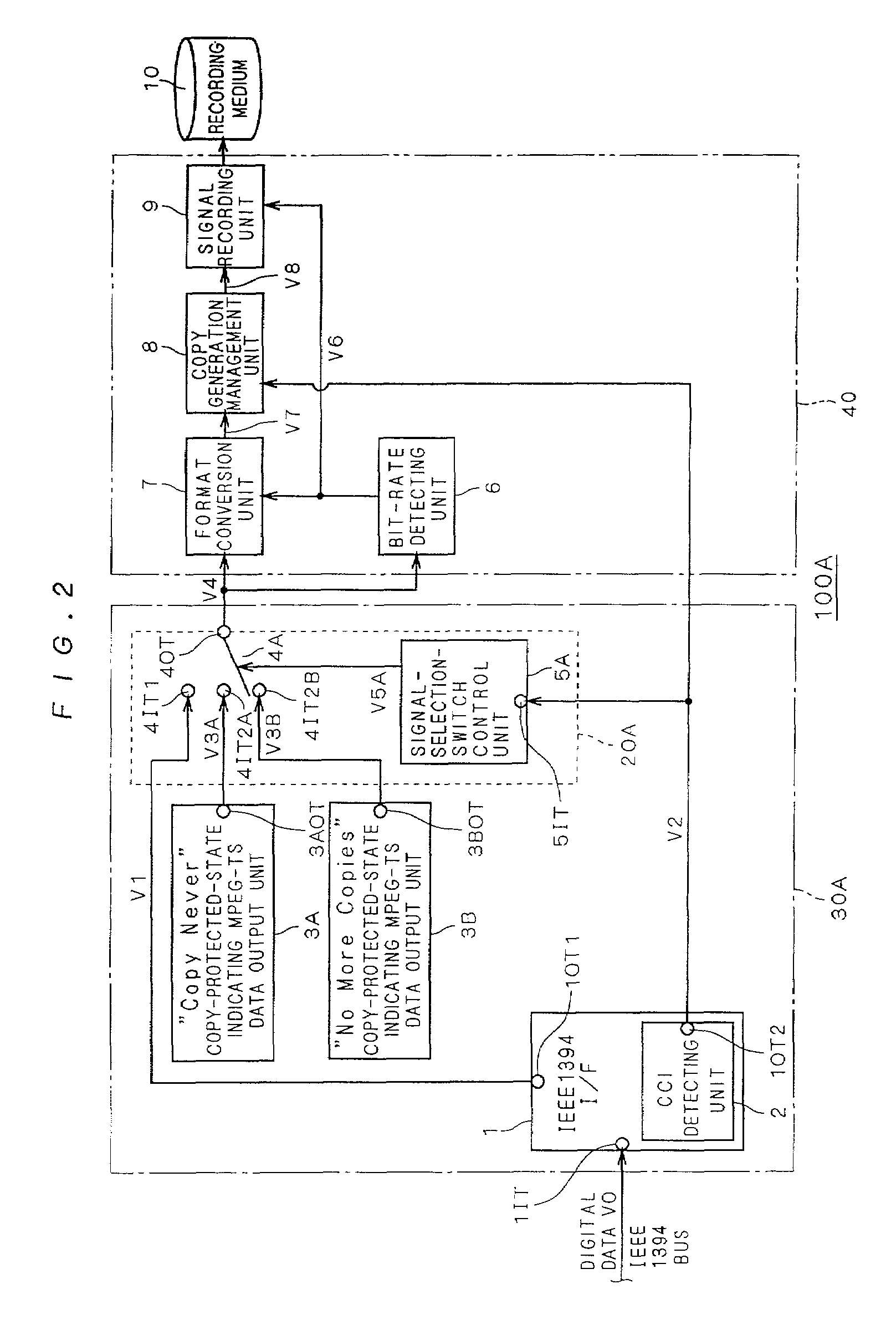 MPEG data recorder having IEEE 1394 interface