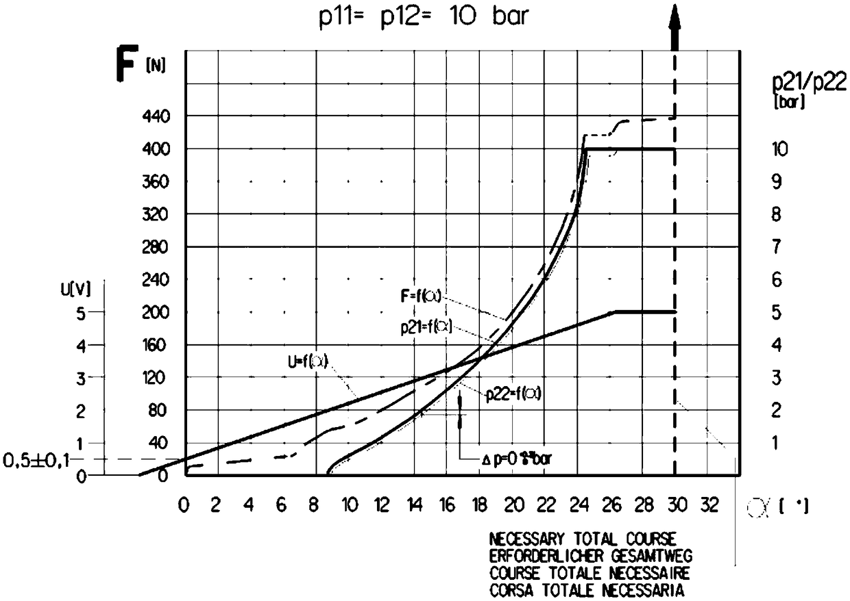 Electric vehicle braking system, control method and electric vehicle