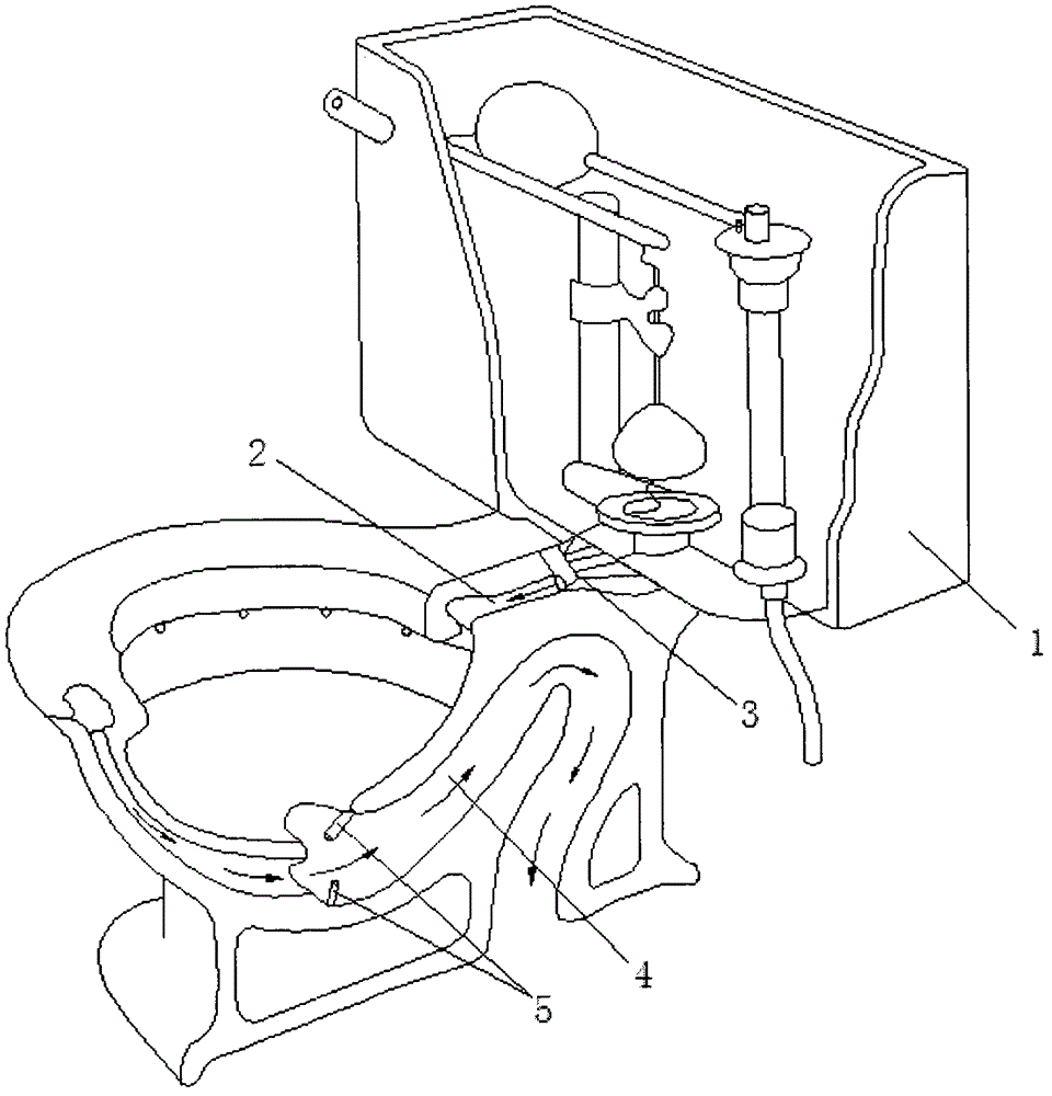 Water-saving pedestal pan flushing control method