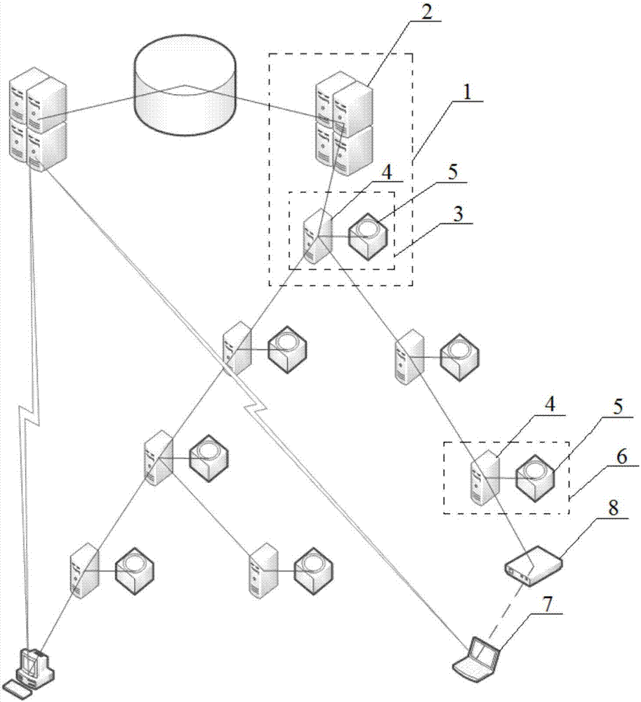 Quantum key synchronizing system and synchronizing method based on multilevel relay