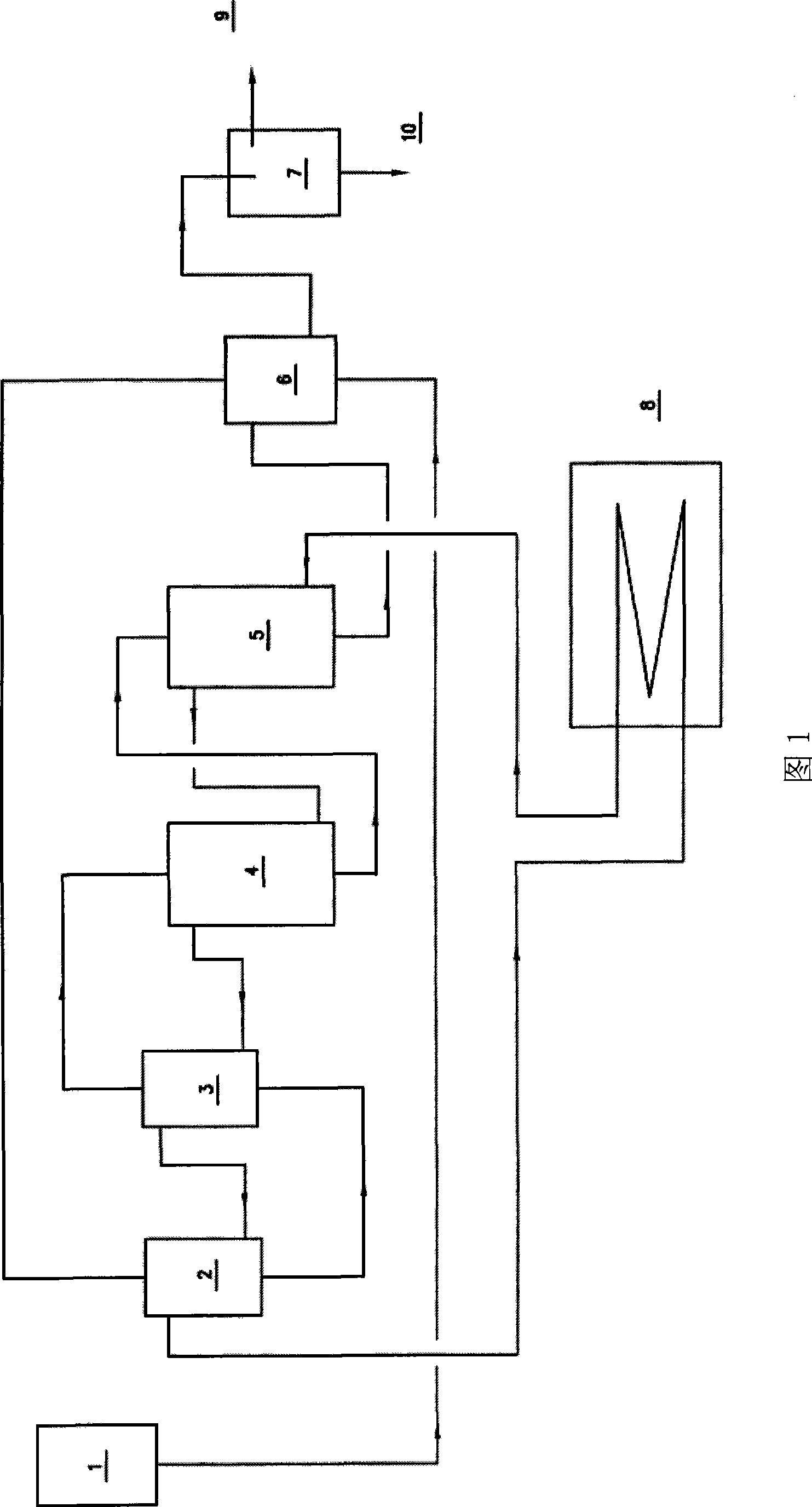 Technique for preparing mixed fuel of hydrogen and dimethyl ether from methanol