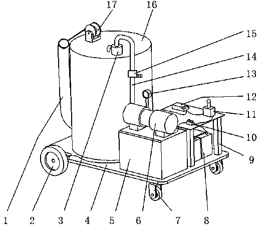 Full-automatic small-sized sewage cleaning cart