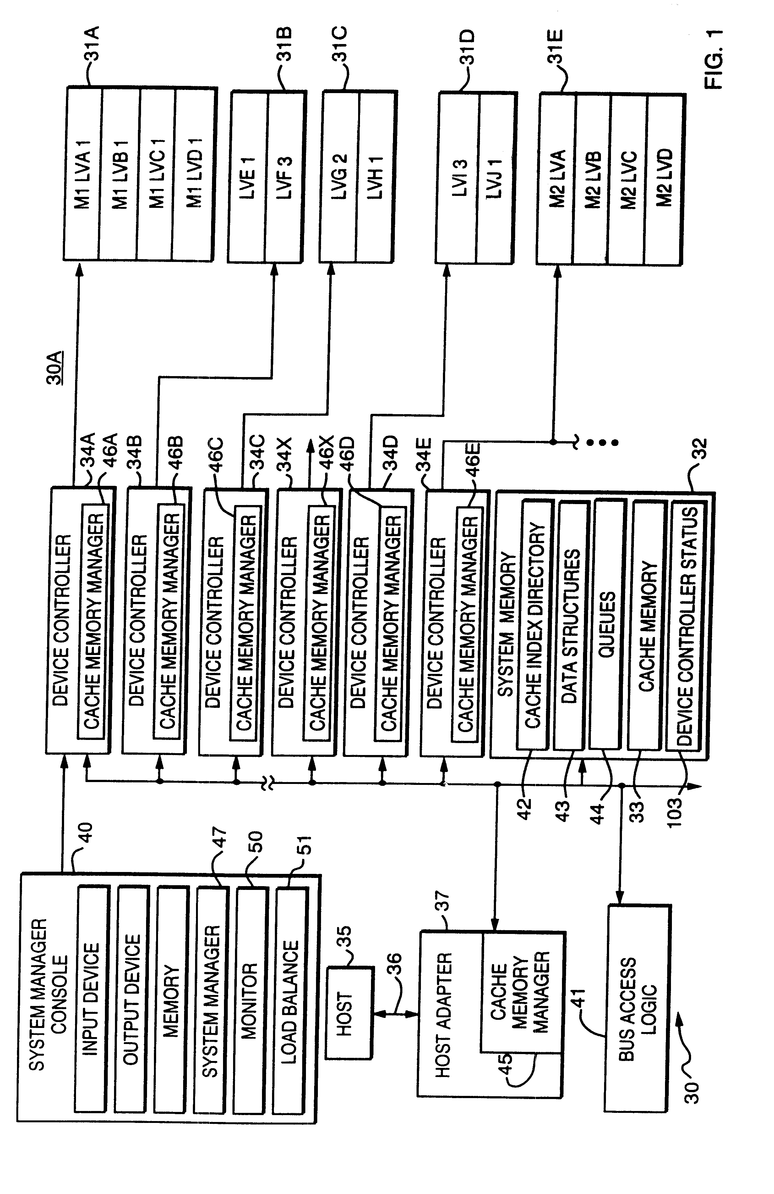 Maximizing sequential output in a disk array storage device