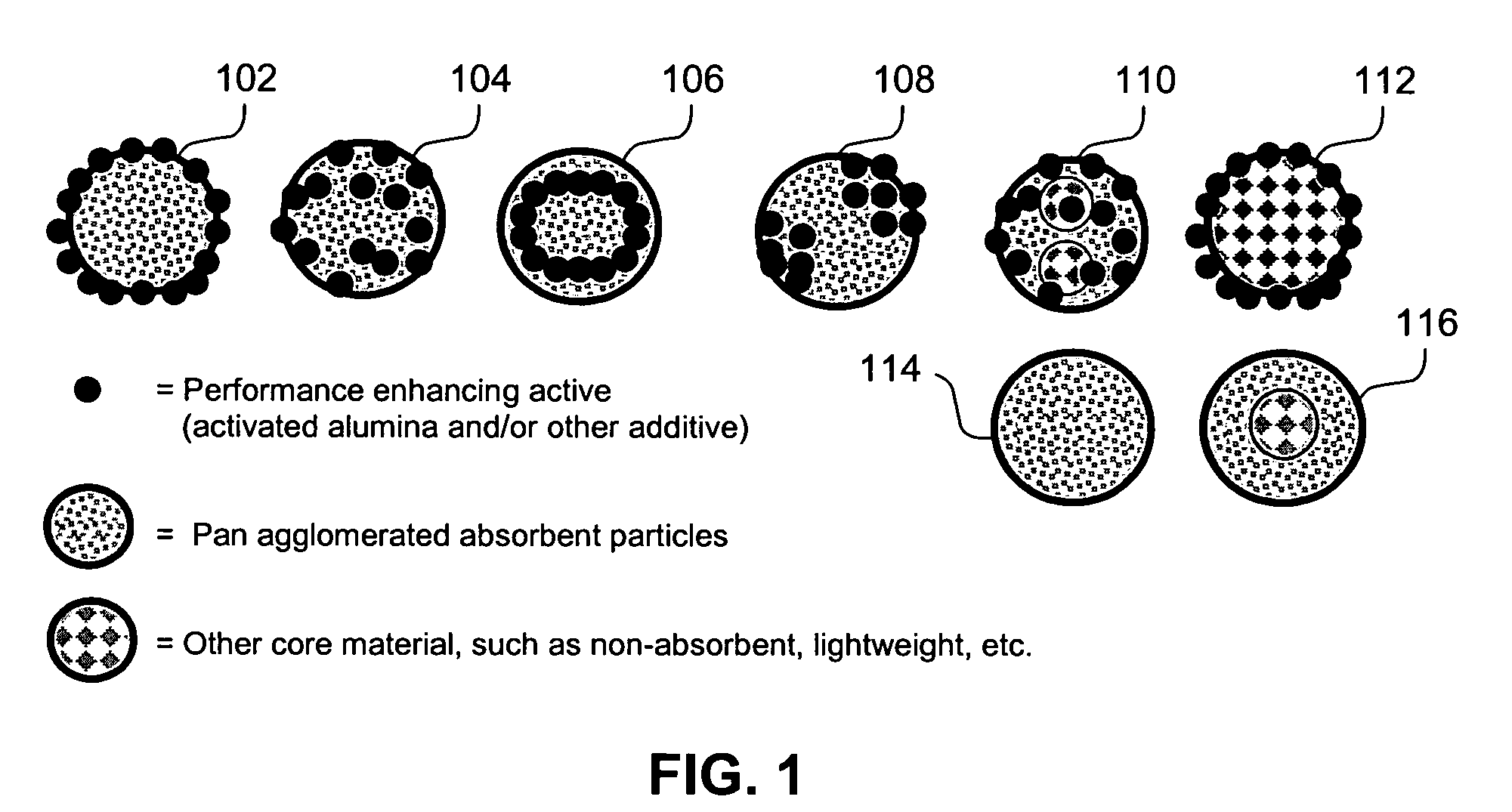 Absorbent composition with improved odor control