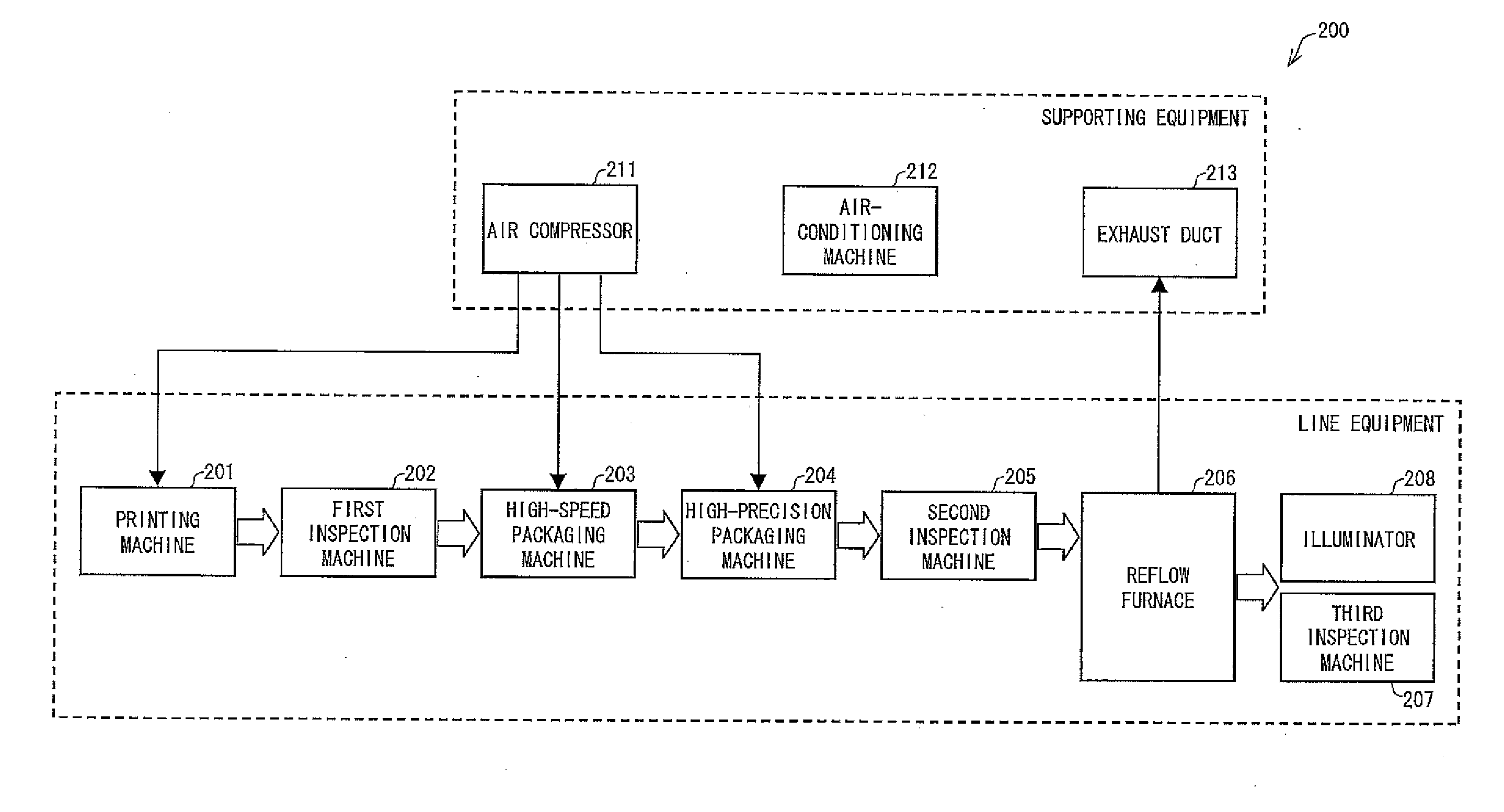 Simulation device, simulation method, and recording medium