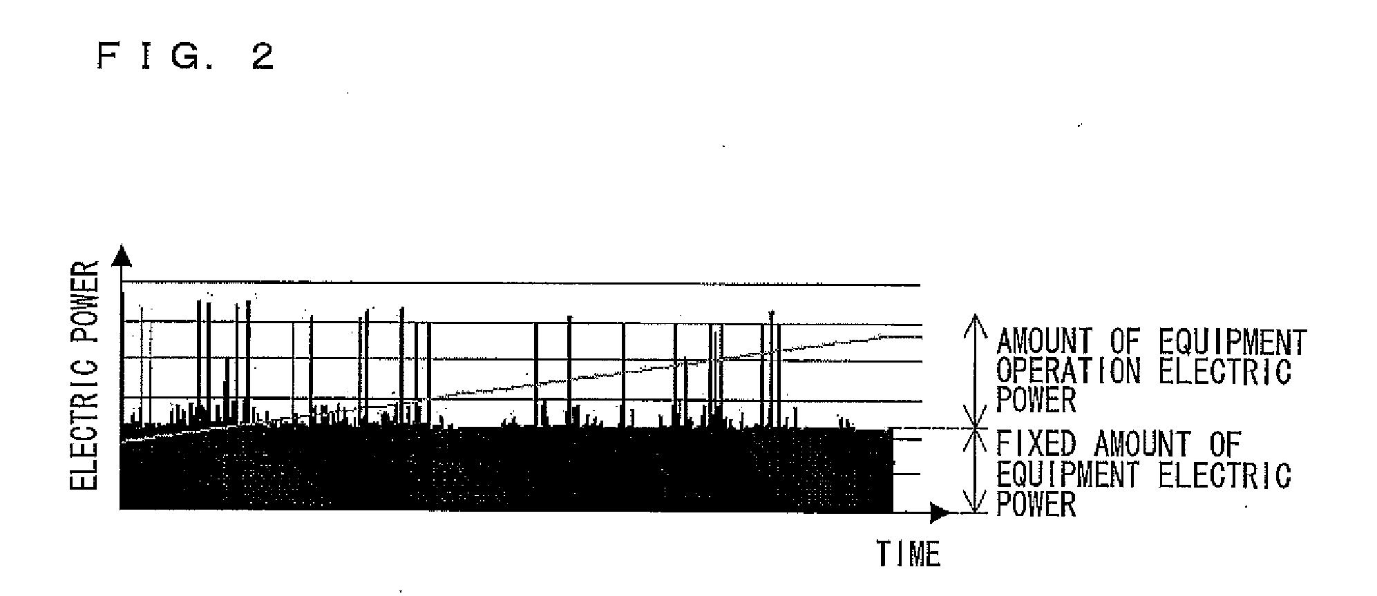 Simulation device, simulation method, and recording medium