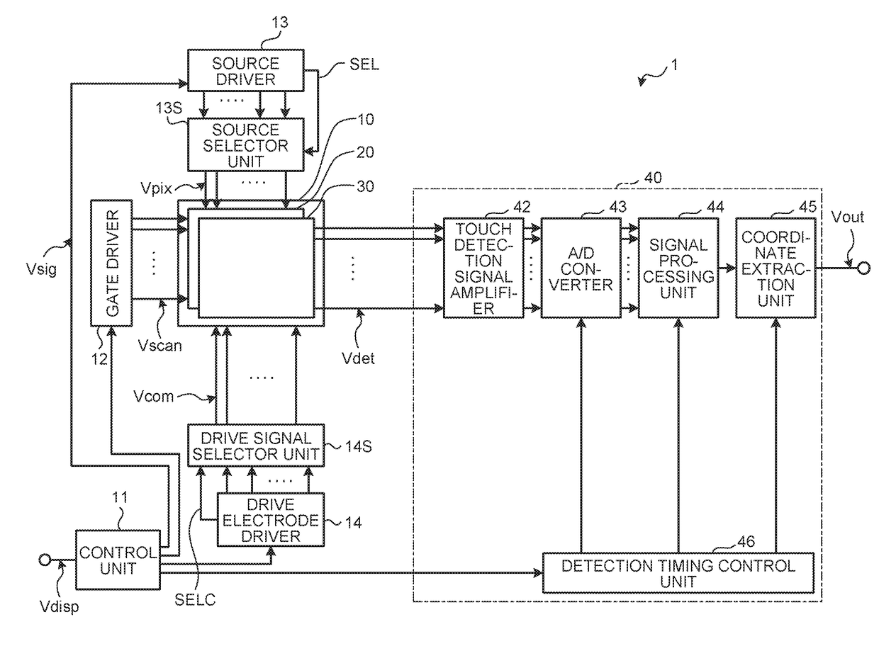 Display device with touch detection function and electronic apparatus