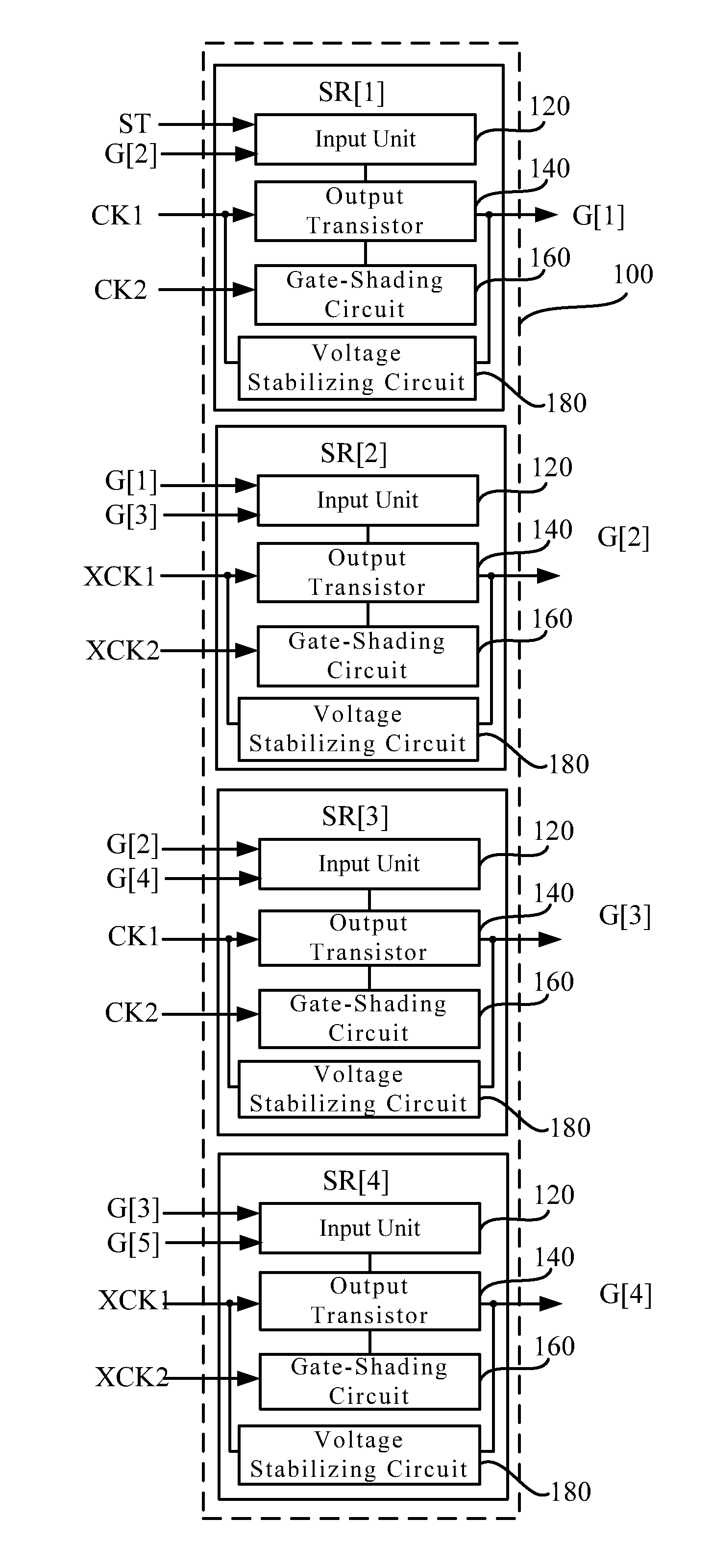 Shift register circuit and shading waveform generating method