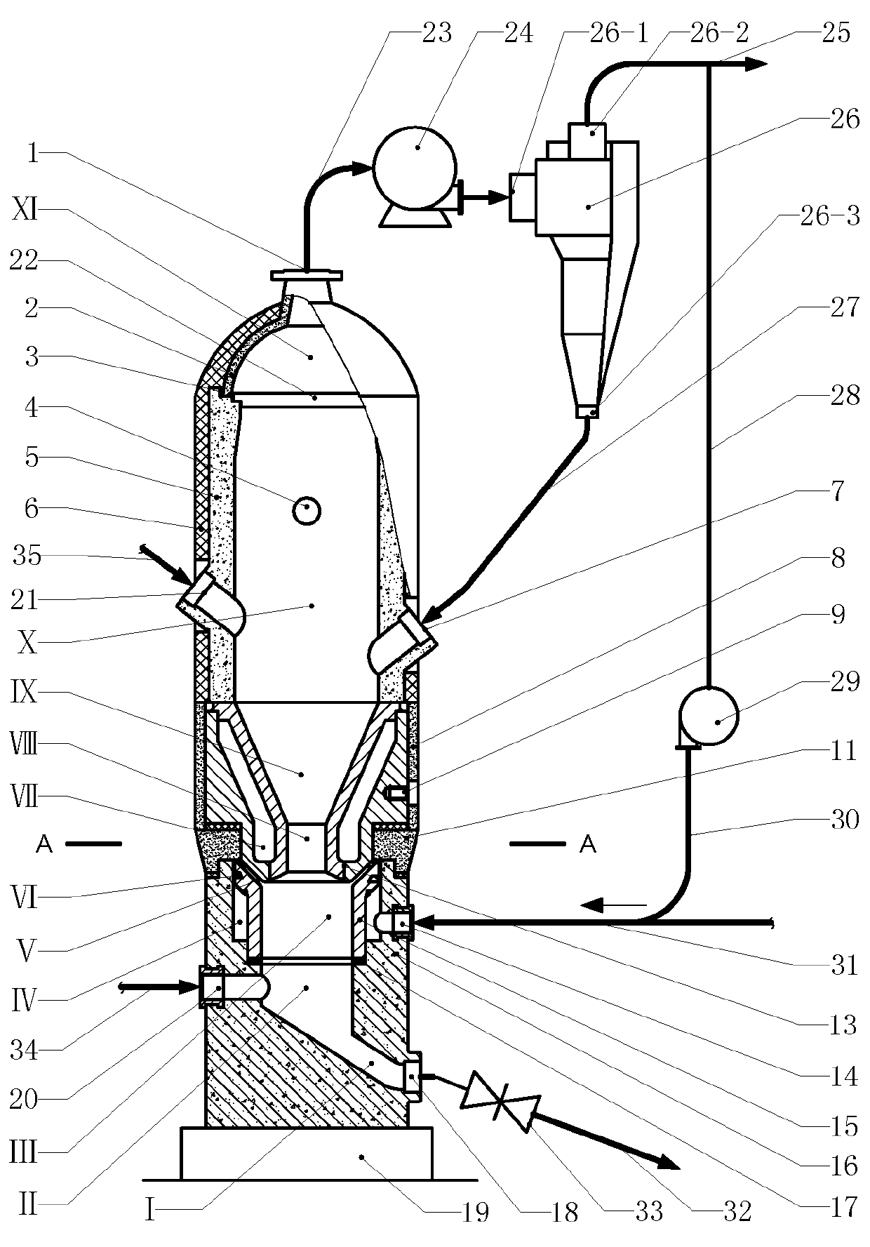 Plasma fluid bed gasifying device