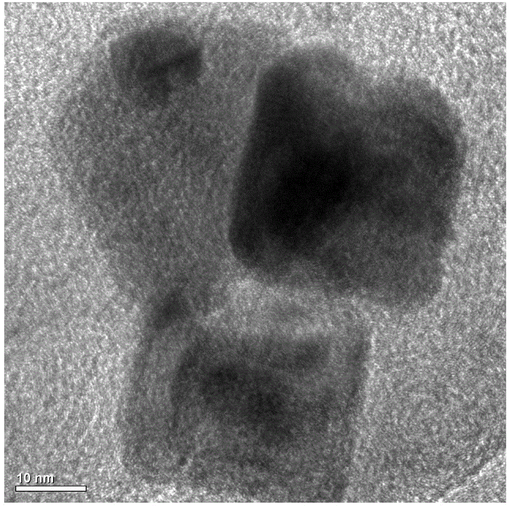 Preparation method of transition metal phosphide with good morphology