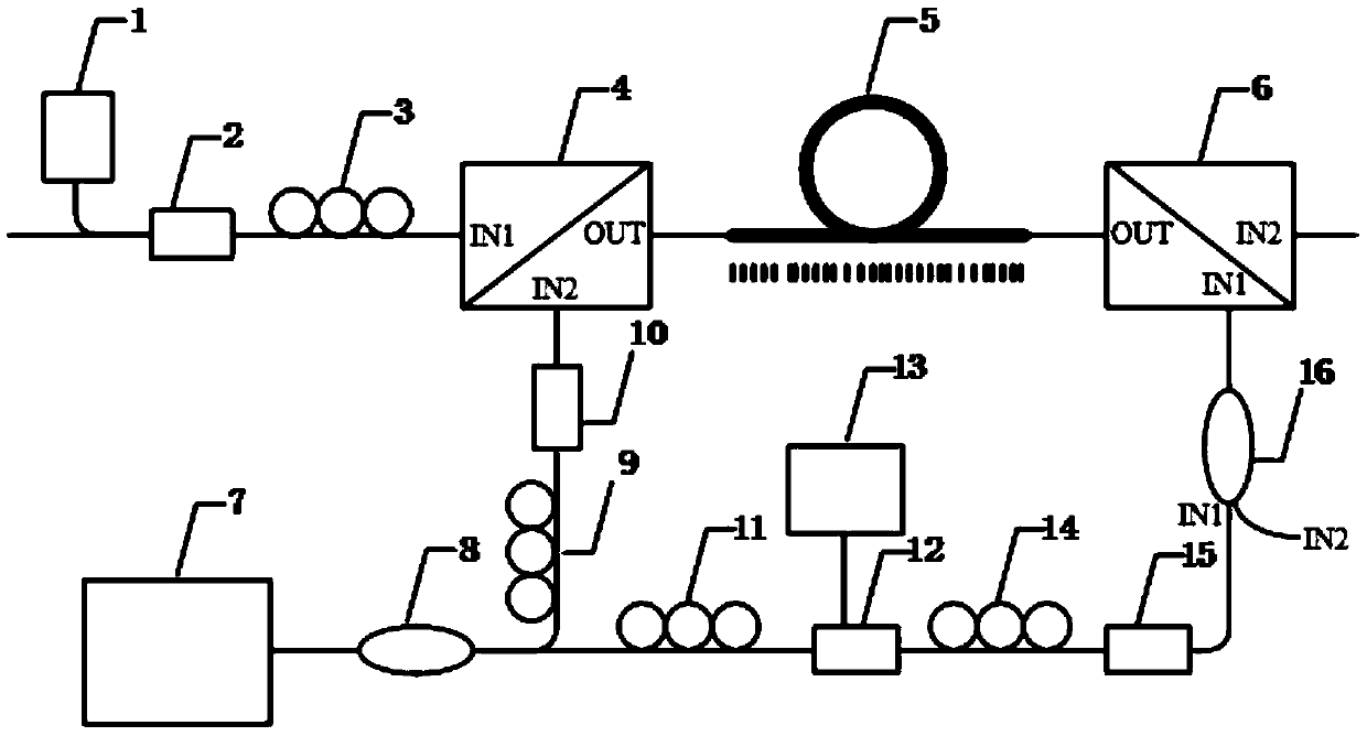 Feedback enhancement type polarization-maintaining erbium-doped fiber dual-wavelength random laser