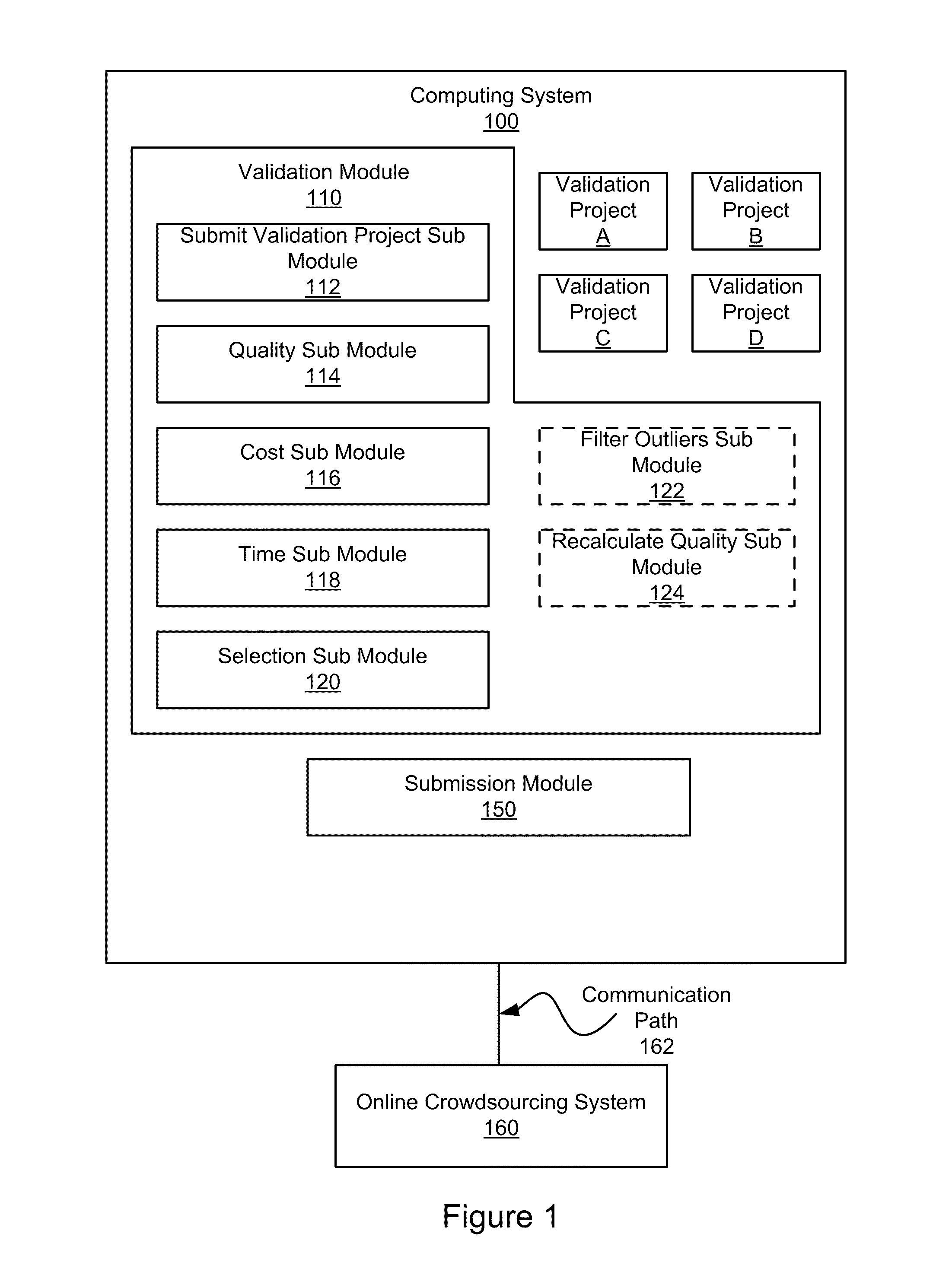 Method and System for Acquiring High Quality Non-Expert Knowledge from an On-Demand Workforce