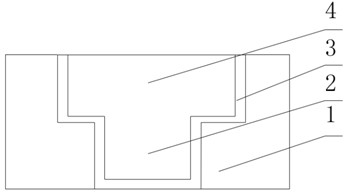 Surface treatment method for improving copper interconnection reliability