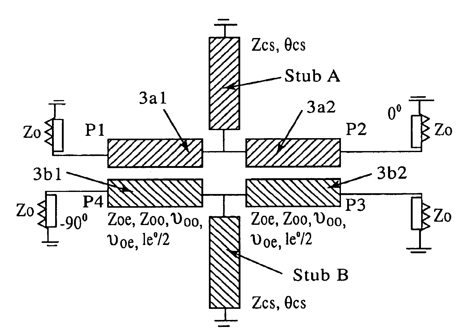 Coupling device