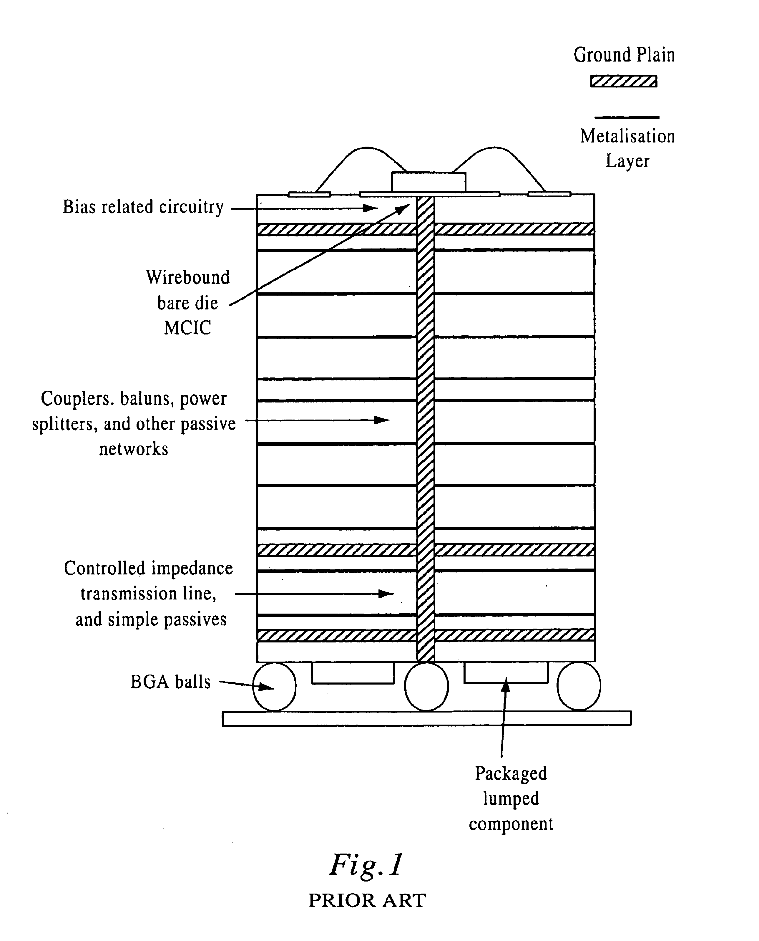 Coupling device