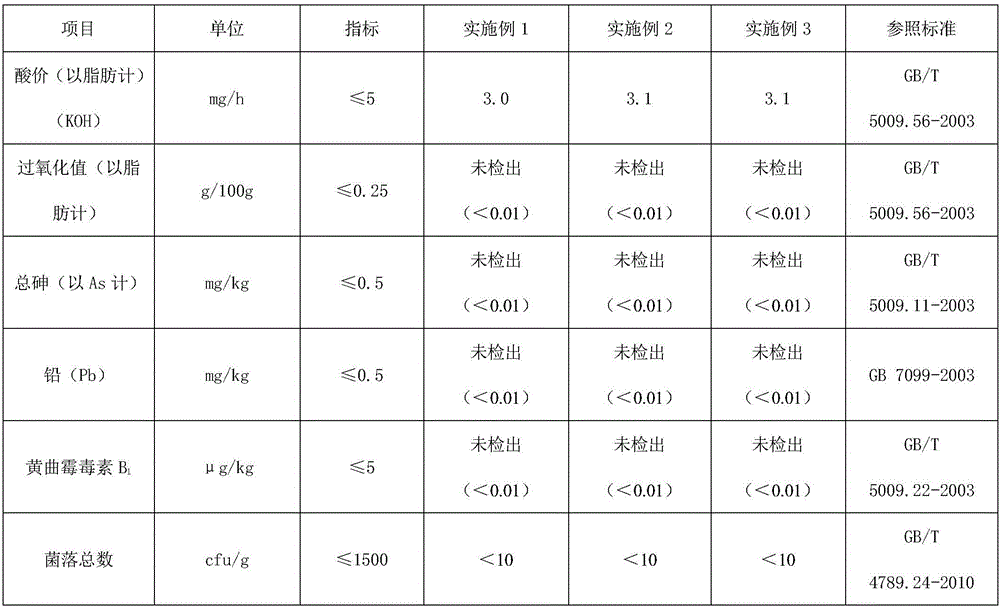 Sandwich doughnut cake and preparation method thereof