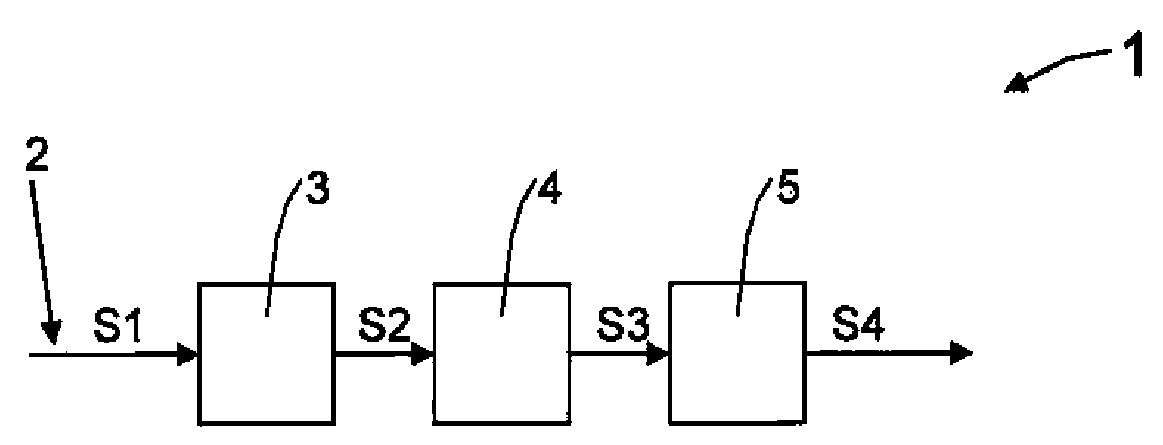 Receiver For Optical Communications, Comprising a Nonlinear Equaliser