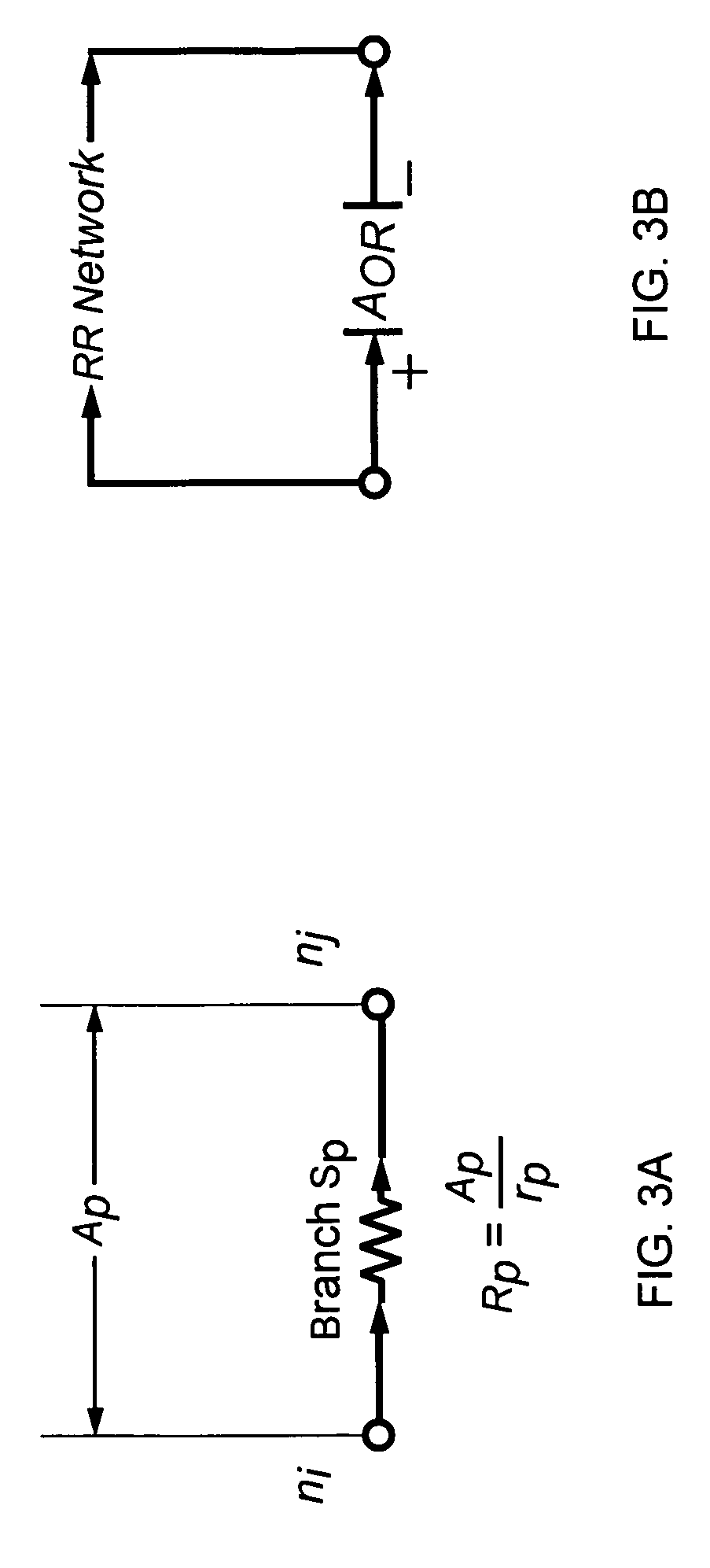 Method and apparatus for reaction route graphs for reaction mechanism and kinetics modeling