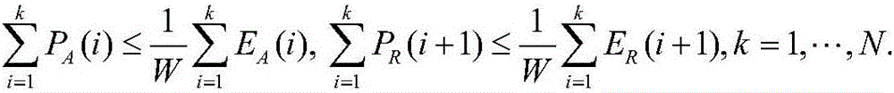 Power control method for cooperating with Internet of things energy acquisition node