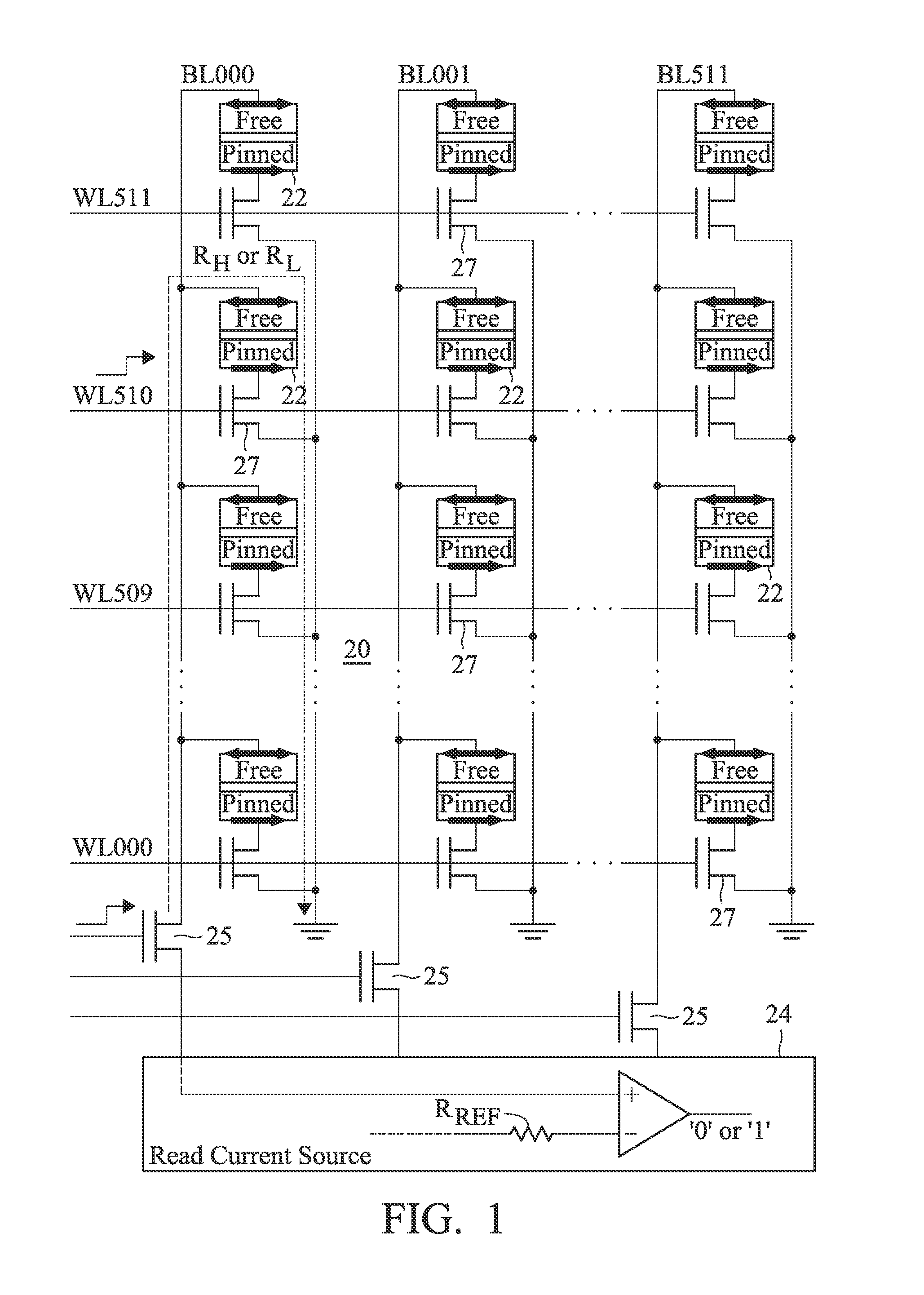 Adjusting reference resistances in determining MRAM resistance states