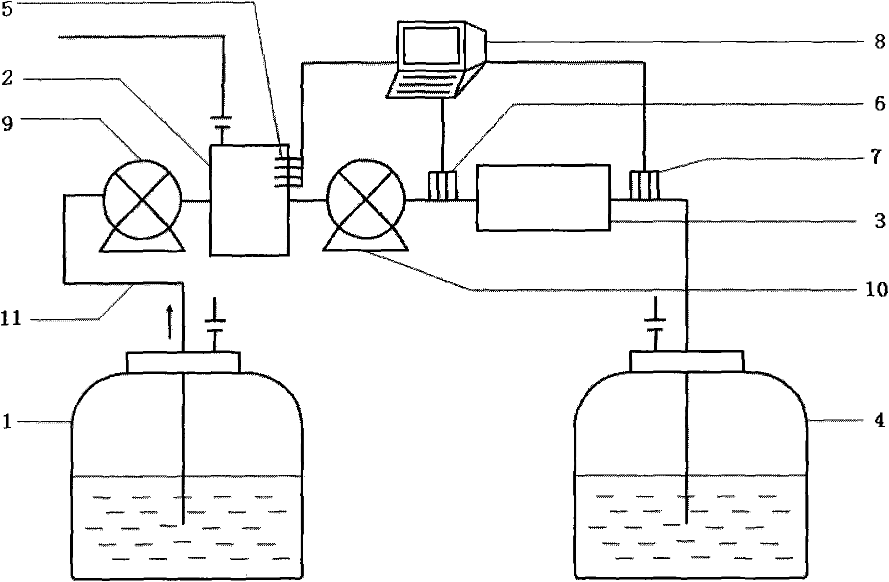 Device and method for preparing stem cells through continuous perfusion bioreactor/tank (bag) system