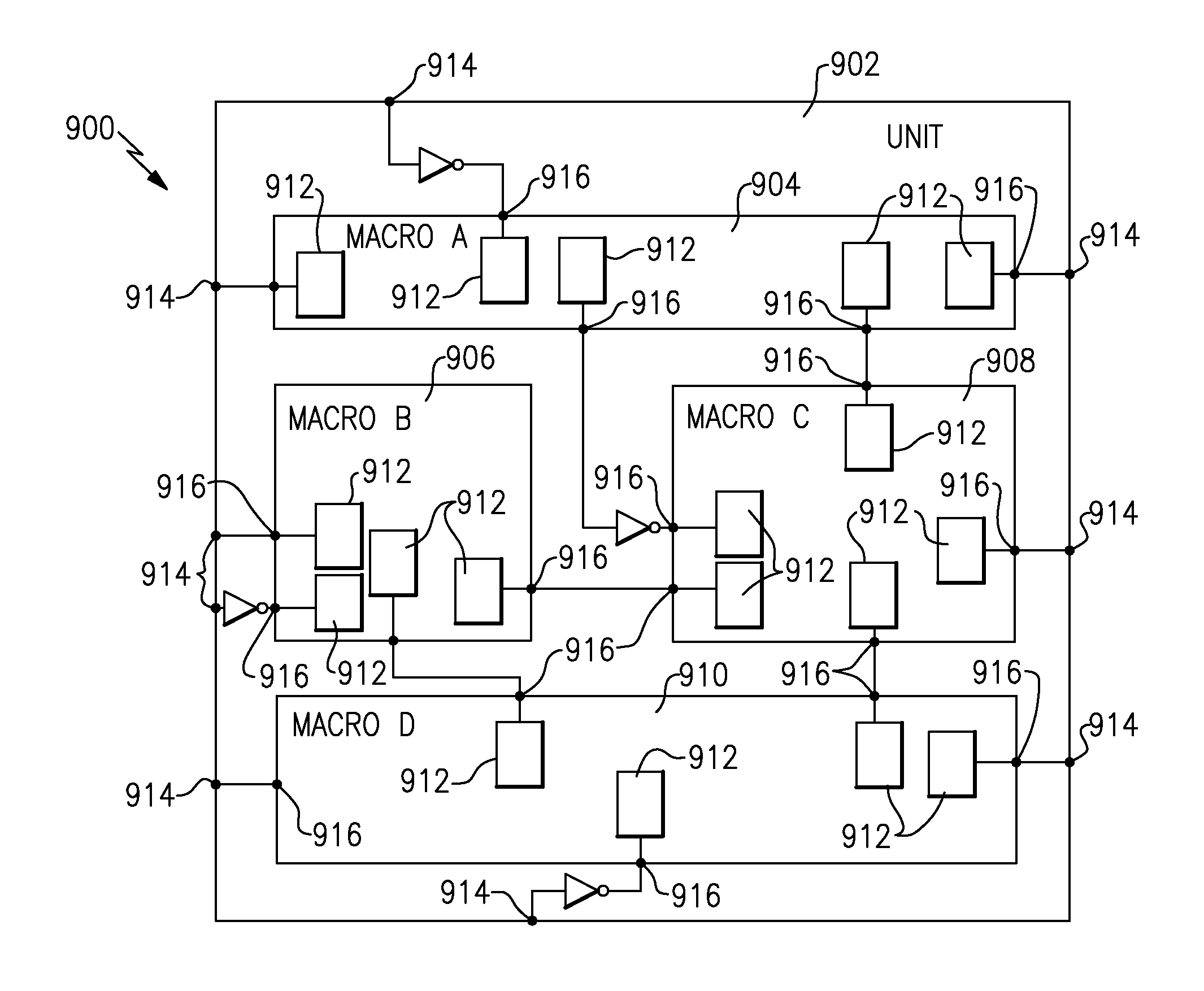 Circuit Macro Placement Using Macro Aspect Ratio Based on Ports