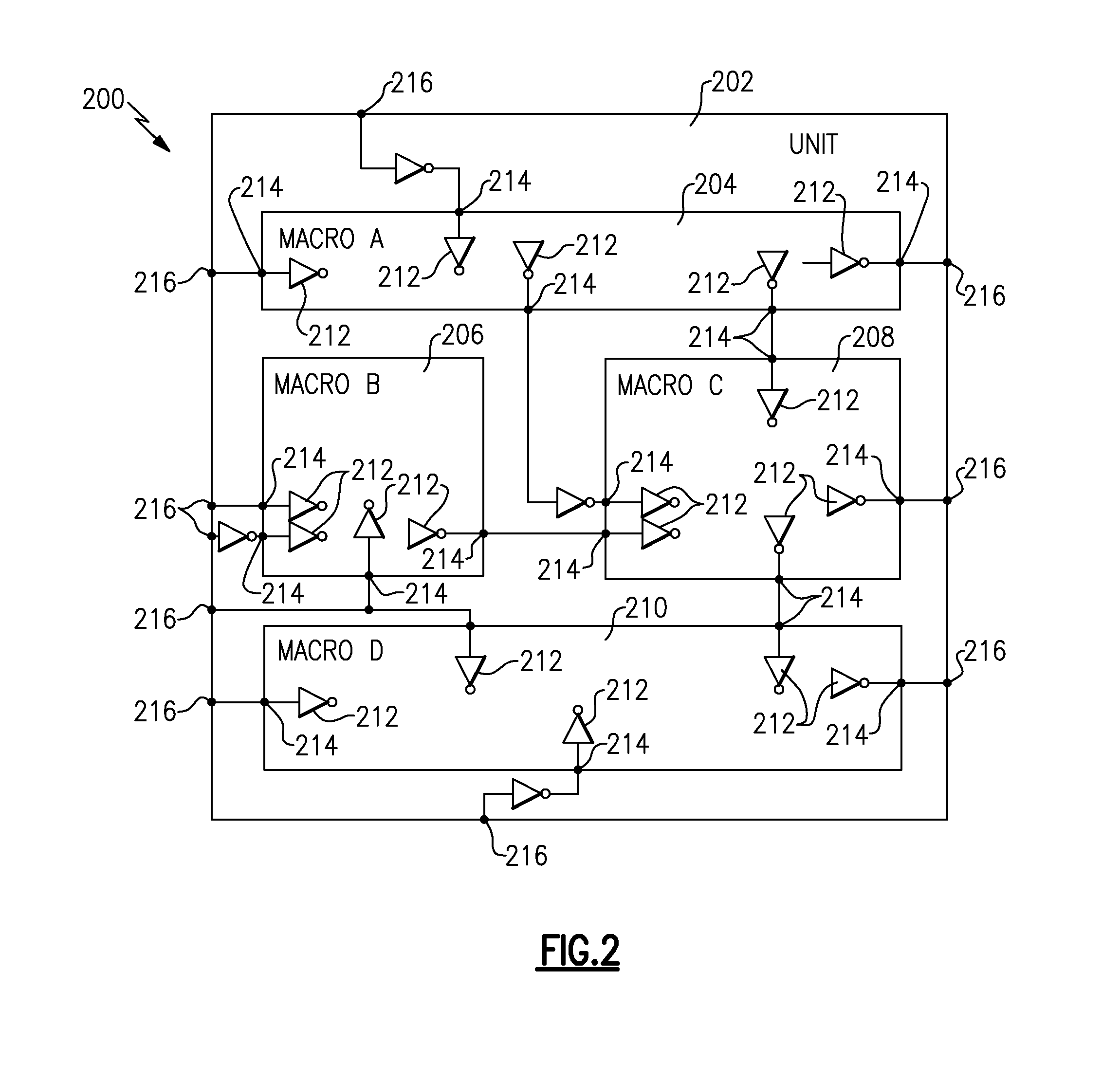 Circuit Macro Placement Using Macro Aspect Ratio Based on Ports