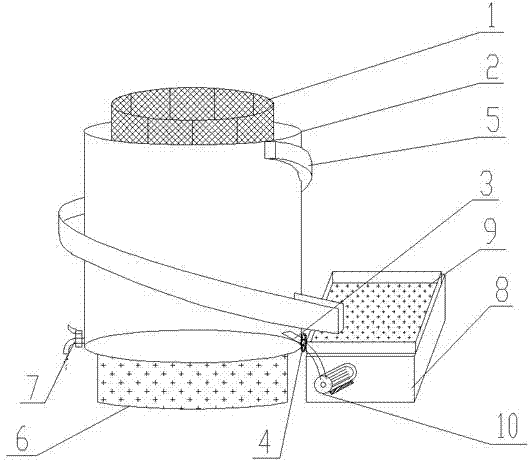 Cleaning equipment and processing method of easily damaged vegetables