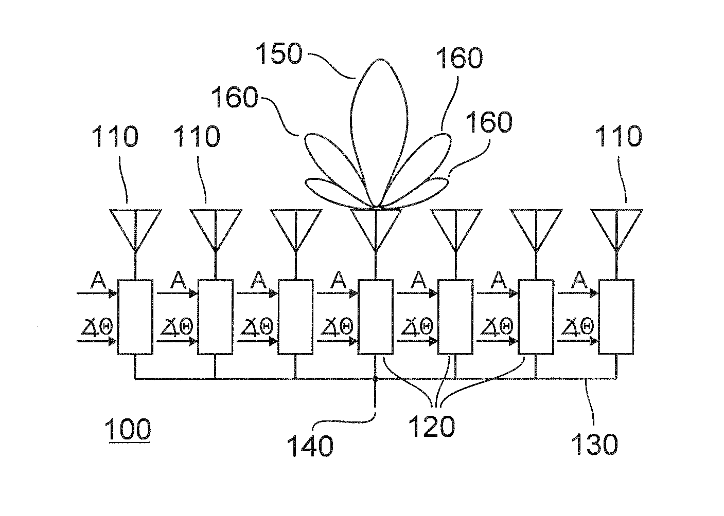 Beam broadening with large spoil factors